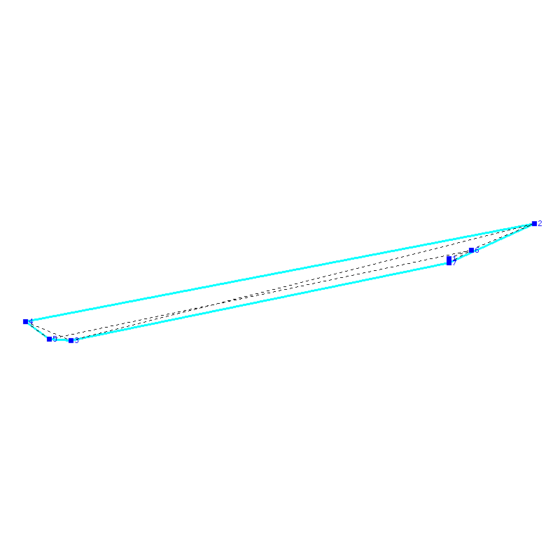 Flugauswertung